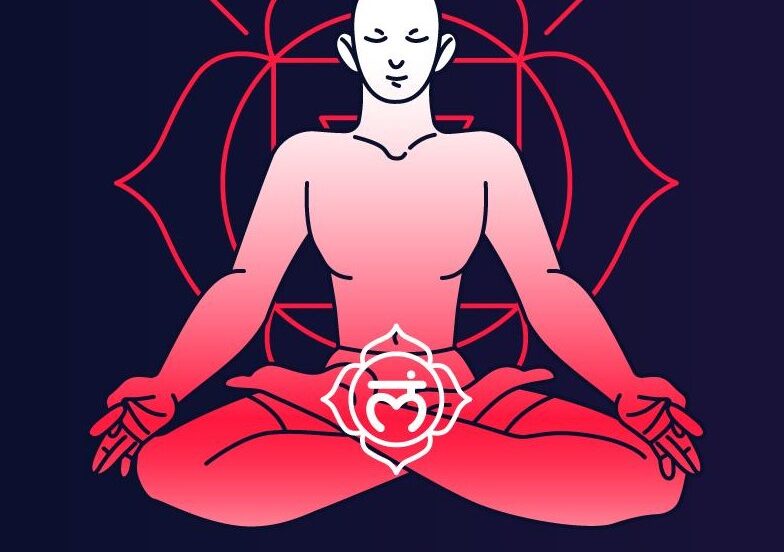 Soul Shizzle The Root Chakra