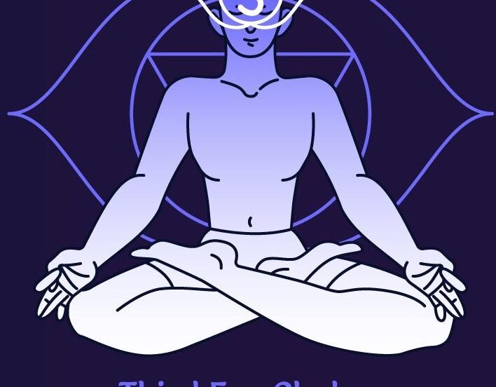 Soul Shizzle third eye chakra